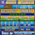 Bocoran Togel Cambodia Kamis,04 Mei 2023