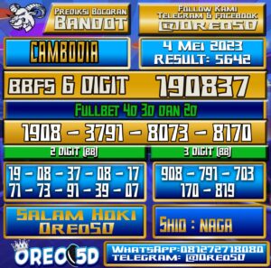 Bocoran Togel Cambodia Kamis,04 Mei 2023