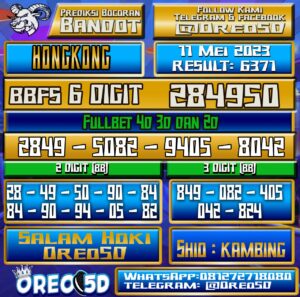 Bocoran Togel Hongkong Kamis,11 Mei 2023