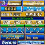 Bocoran Togel Hongkong Jumat,12 Mei 2023
