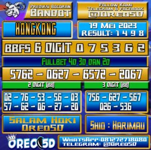 Bocoran Togel Hongkong Jumat,19 Mei 2023