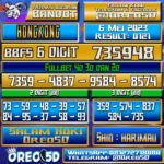 Bocoran Togel Hongkong Sabtu,06 Mei 2023