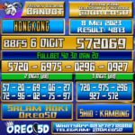 Bocoran Togel Hongkong Senin,08 Mei 2023