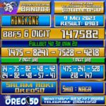 Bocoran Togel Hongkong Selasa,09 Mei 2023