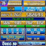Bocoran Togel JAPAN Jumat,12 Mei 2023