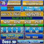 Bocoran Togel JAPAN Rabu,03 Mei 2023