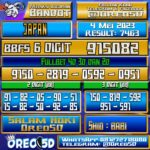 Bocoran Togel JAPAN Kamis,04 Mei 2023