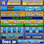 Bocoran Togel JAPAN Jumat,05 Mei 2023