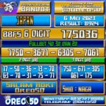 Bocoran Togel JAPAN Sabtu,06 Mei 2023