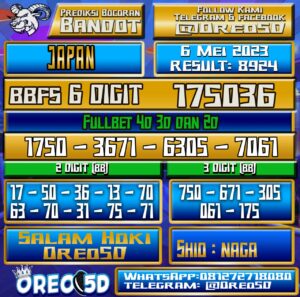 Bocoran Togel JAPAN Sabtu,06 Mei 2023