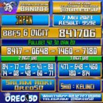 Bocoran Togel JAPAN Minggu,07 Mei 2023