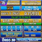 Bocoran Togel JAPAN Senin,08 Mei 2023