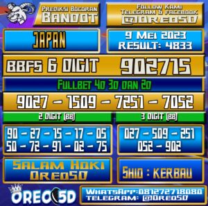 Bocoran Togel JAPAN Selasa,09 Mei 2023