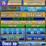 PREDIKSI TOTO MACAU P1 Selasa,02 Mei 2023