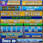 PREDIKSI TOTO MACAU P1 Kamis,11 Mei 2023