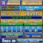 PREDIKSI TOTO MACAU P1 Senin,15 Mei 2023