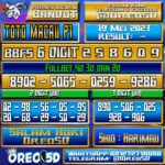 PREDIKSI TOTO MACAU P1 Jumat,19 Mei 2023