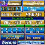 PREDIKSI TOTO MACAU P1 Sabtu,06 Mei 2023