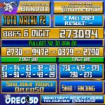 PREDIKSI TOTO MACAU P2 Selasa,02 Mei 2023