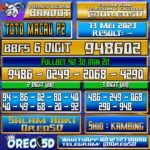 PREDIKSI TOTO MACAU P2 Sabtu,13 Mei 2023