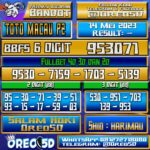 PREDIKSI TOTO MACAU P2 Minggu,14 Mei 2023