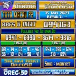 PREDIKSI TOTO MACAU P2 Senin,15 Mei 2023