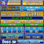 PREDIKSI TOTO MACAU P2 Selasa,16 Mei 2023