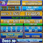 PREDIKSI TOTO MACAU P2 Senin,01 Mei 2023