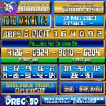 PREDIKSI TOTO MACAU P2 Jumat,19 Mei 2023