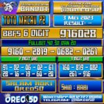 PREDIKSI TOTO MACAU P2 Rabu,03 Mei 2023