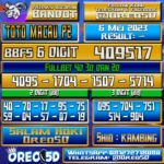 PREDIKSI TOTO MACAU P2 Sabtu,06 Mei 2023