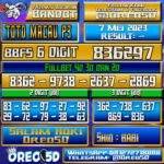 PREDIKSI TOTO MACAU P3 Minggu,07 Mei 2023