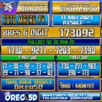 PREDIKSI TOTO MACAU P4 Sabtu,13 Mei 2023