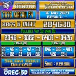PREDIKSI TOTO MACAU P4 Selasa,16 Mei 2023