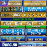 PREDIKSI TOTO MACAU P4 Jumat,19 Mei 2023