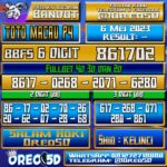 PREDIKSI TOTO MACAU P4 Sabtu,06 Mei 2023
