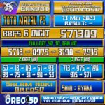 PREDIKSI TOTO MACAU P5 Sabtu,13 Mei 2023