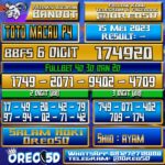 PREDIKSI TOTO MACAU P4 Senin,15 Mei 2023