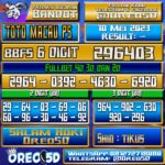 PREDIKSI TOTO MACAU P5 Rabu,10 Mei 2023