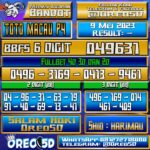 PREDIKSI TOTO MACAU P4 Selasa,09 Mei 2023