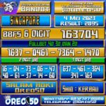 Bocoran Togel SINGAPORE Kamis,04 Mei 2023