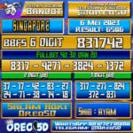 Bocoran Togel SINGAPORE Sabtu,06 Mei 2023