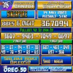 Bocoran Togel SINGAPORE Minggu,14 Mei 2023