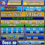 Bocoran Togel SINGAPORE Senin,15 Mei 2023