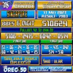 Bocoran Togel SINGAPORE Sabtu,13 Mei 2023