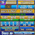 Bocoran Togel Sydney Sabtu,13 Mei 2023