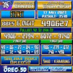 Bocoran Togel Sydney Rabu,17 Mei 2023