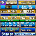 Bocoran Togel Sydney Rabu,03 Mei 2023