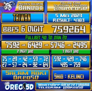 Bocoran Togel Taiwan Jumat,05 Mei 2023