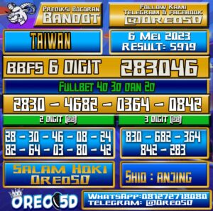 Bocoran Togel Taiwan Sabtu,06 Mei 2023